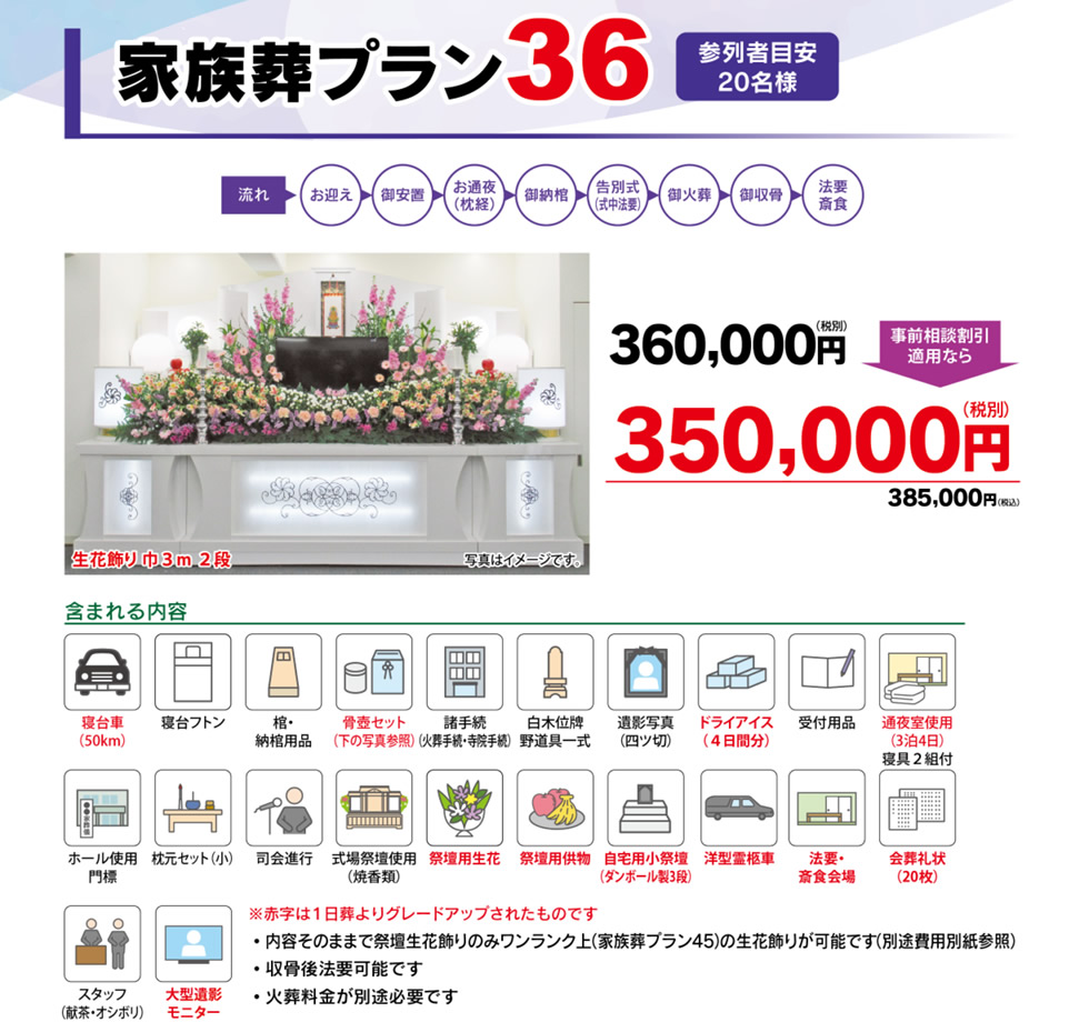 家族葬プラン36