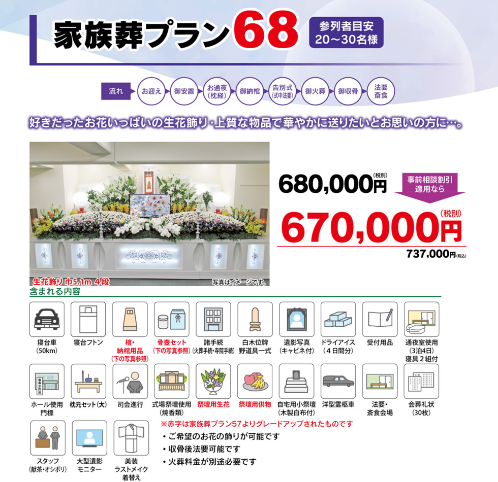 家族葬プラン68